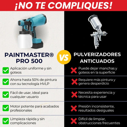 Pistola De Pintura PaintMaster® Pro 500